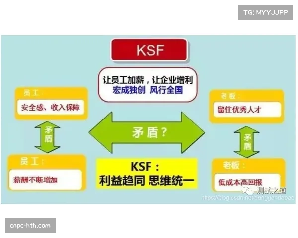 体育内容付费墙设计更灵活，平衡收入与引流